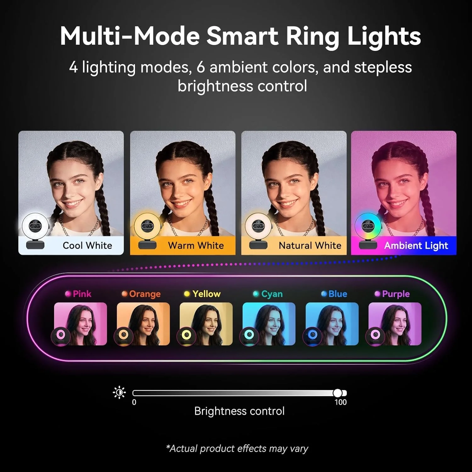 EMEET S600L 4K Webcam for Streaming with Ring Light, 4 Lighting Modes, Rainbow Effect, 1/2" Sensor, AI Imaging, 0.2S PDAF, 2 Mics, Dial Control, 4K Webcam with Light 
 - Thumbnail 4