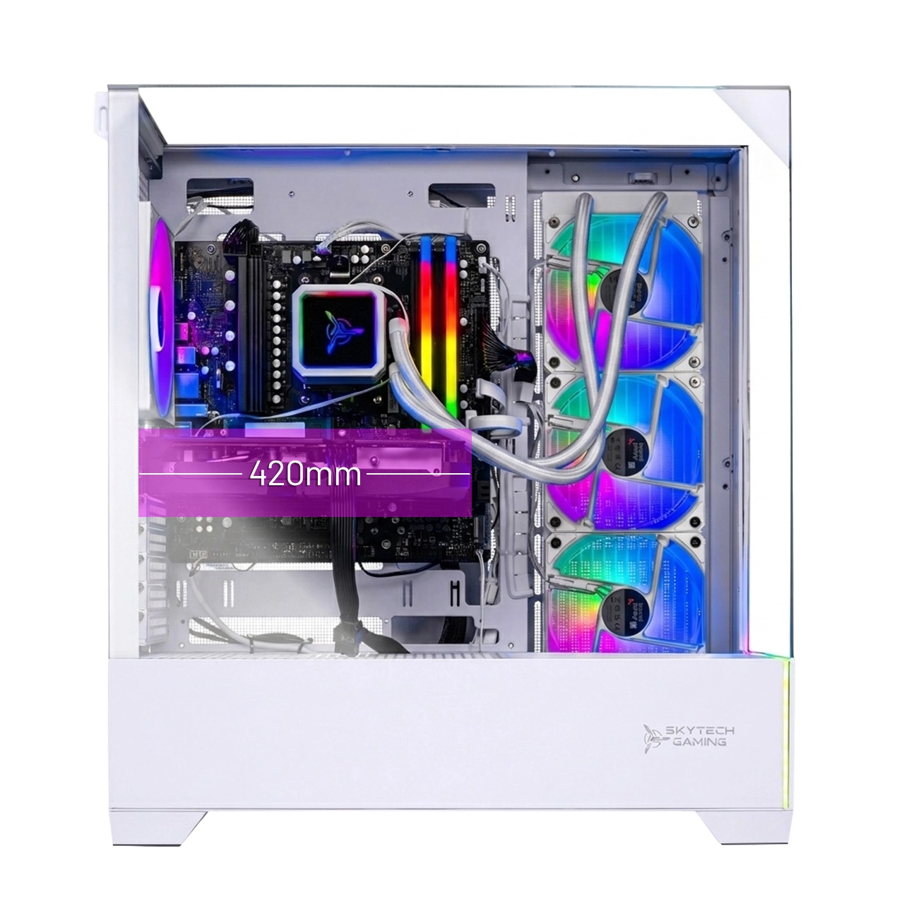 Archangel 5 supports a 420mm GPU