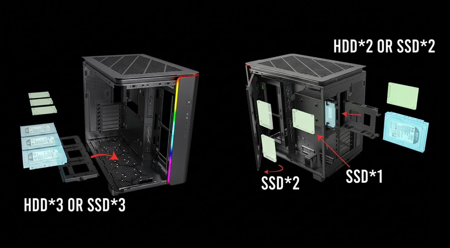 up to five 3.5 hard drives and eight 2.5 solid state drives